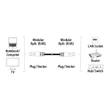Kép 2/2 - Patch kábel HAMA Slim-Flexible CAT6 1,5m