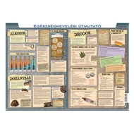 Könyökalátét STIEFEL A/3 Egészségnevelési útmutató Könyökalátét STIEFEL A/3 Egészségnevelési útmutató